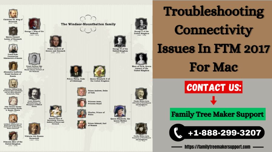 Troubleshooting Connectivity Issues In Ftm 2017 For Mac